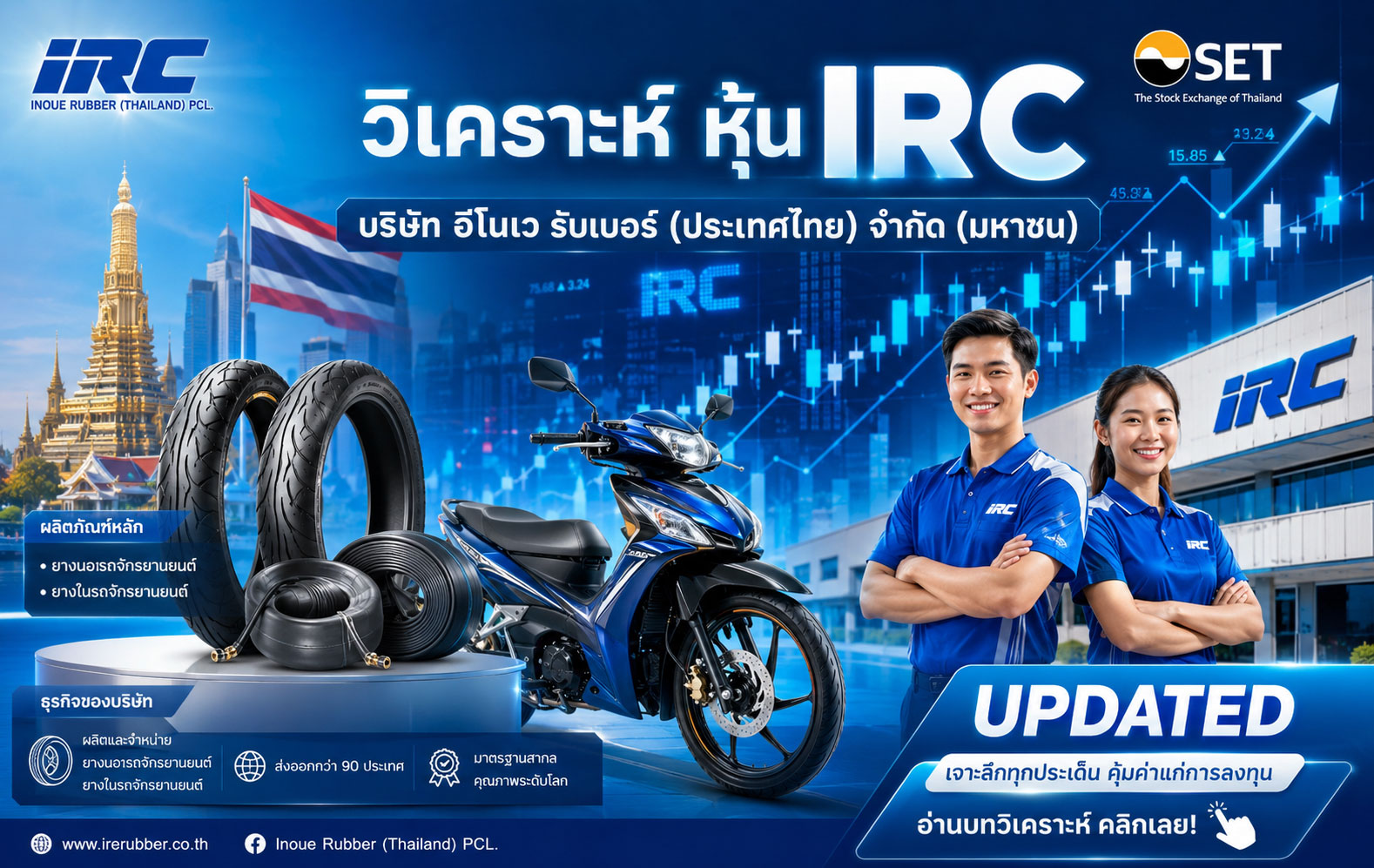 วิเคราะห์ หุ้น IRC บริษัท อีโนเว รับเบอร์ (ประเทศไทย) จำกัด (มหาชน)