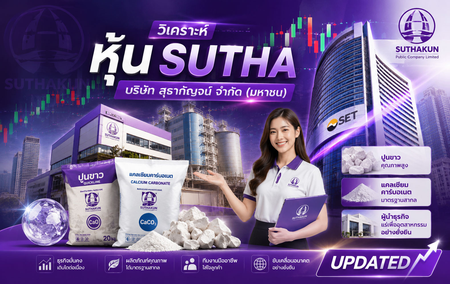 วิเคราะห์ หุ้น SUTHA บริษัท สุธากัญจน์ จำกัด (มหาชน)