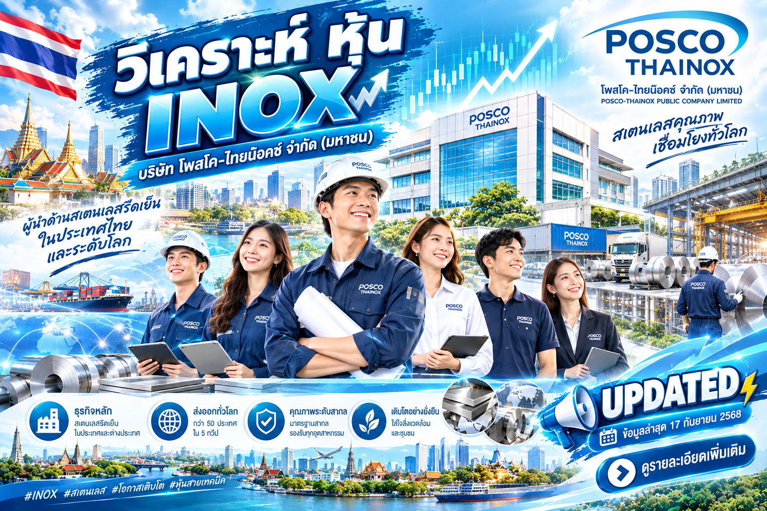 วิเคราะห์ หุ้น INOX บริษัท โพสโค-ไทยน๊อคซ์ จำกัด (มหาชน)