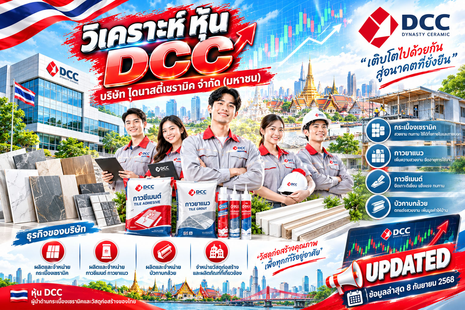 วิเคราะห์ หุ้น DCC บริษัท ไดนาสตี้เซรามิค จำกัด (มหาชน)