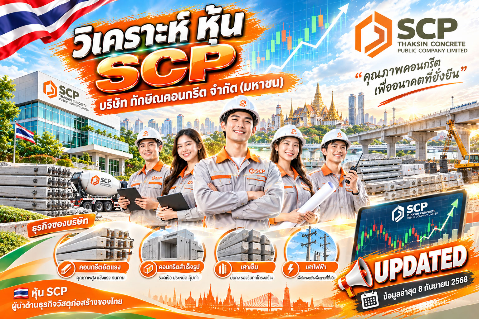 วิเคราะห์ หุ้น SCP บริษัท ทักษิณคอนกรีต จำกัด (มหาชน)
