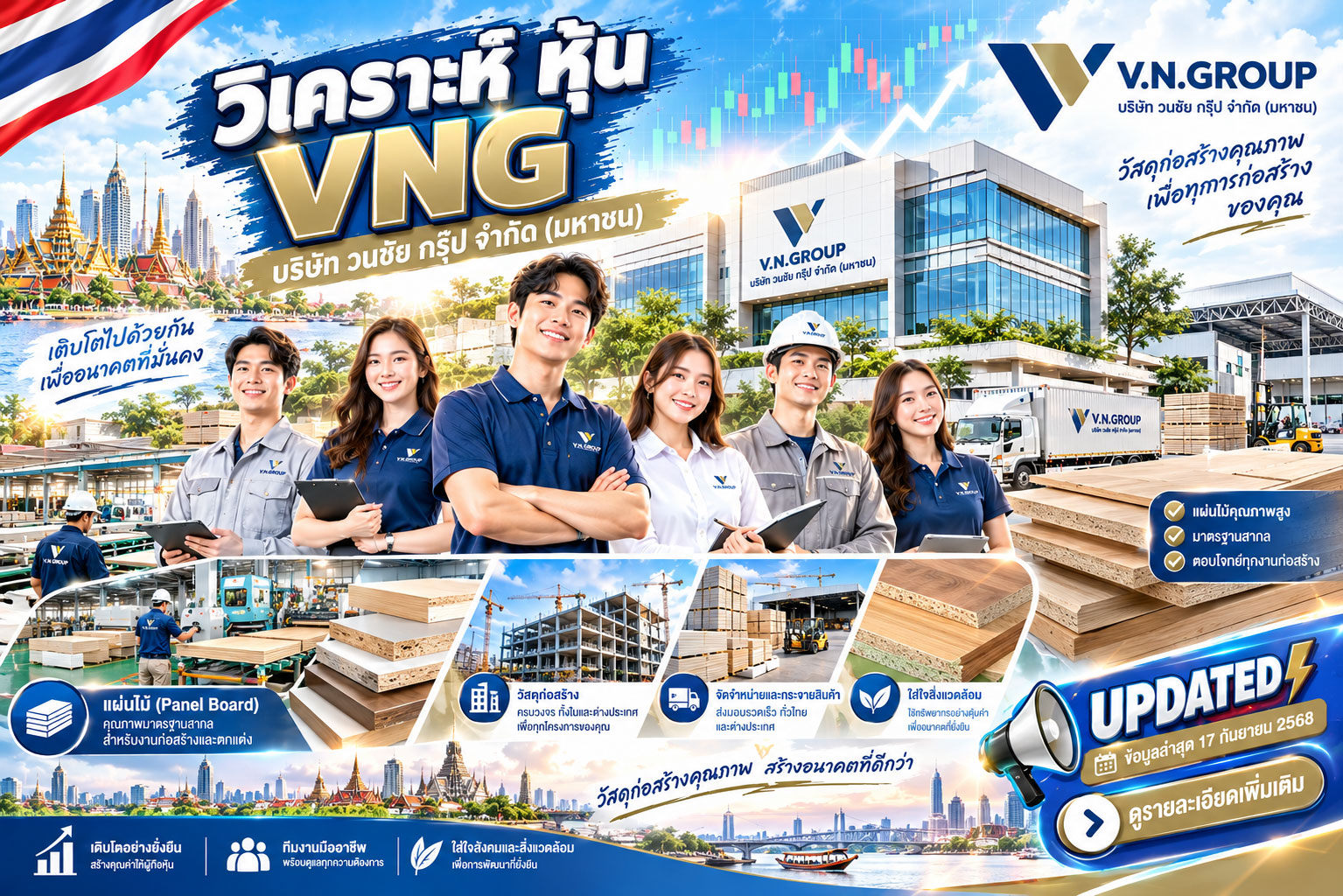 วิเคราะห์ หุ้น VNG บริษัท วนชัย กรุ๊ป จำกัด (มหาชน)