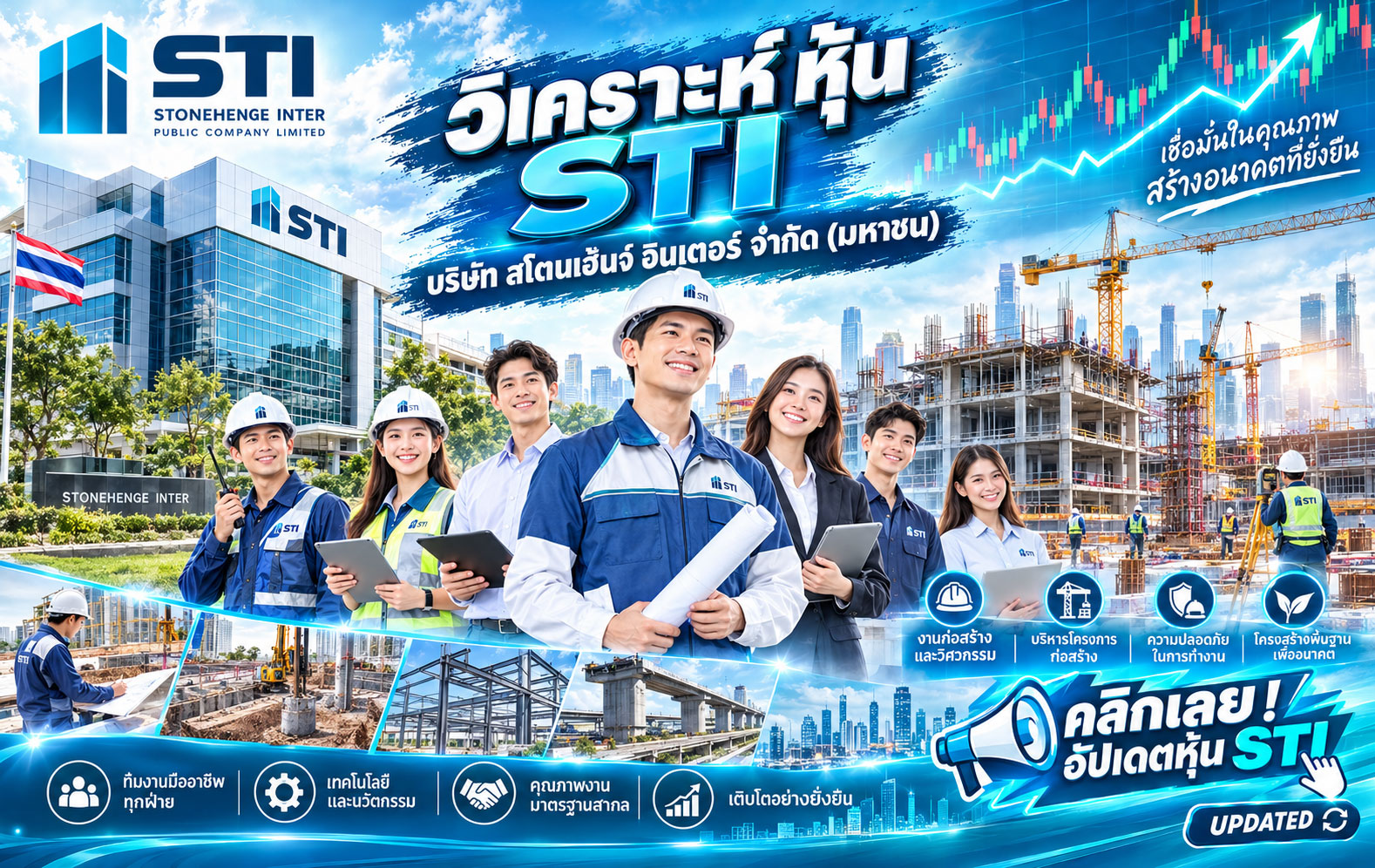 วิเคราะห์ หุ้น STI บริษัท สโตนเฮ้นจ์ อินเตอร์ จำกัด (มหาชน)