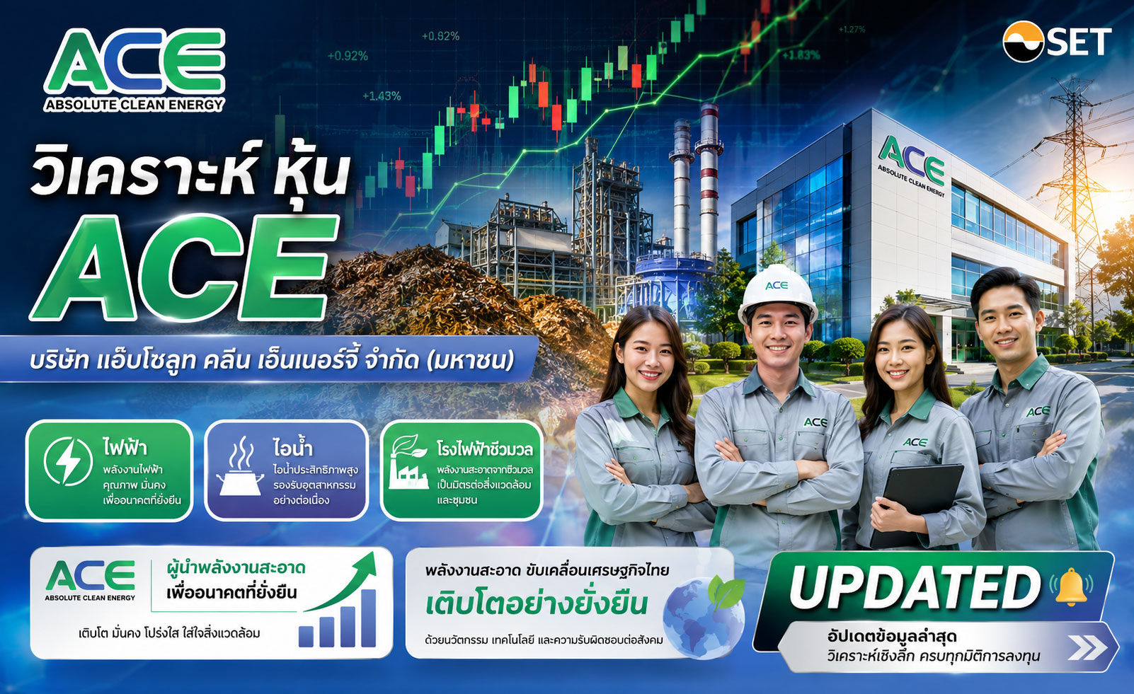 วิเคราะห์ หุ้น ACE บริษัท แอ๊บโซลูท คลีน เอ็นเนอร์จี้ จำกัด (มหาชน)