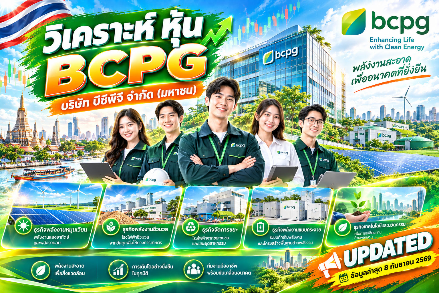 วิเคราะห์ หุ้น BCPG บริษัท บีซีพีจี จำกัด (มหาชน)