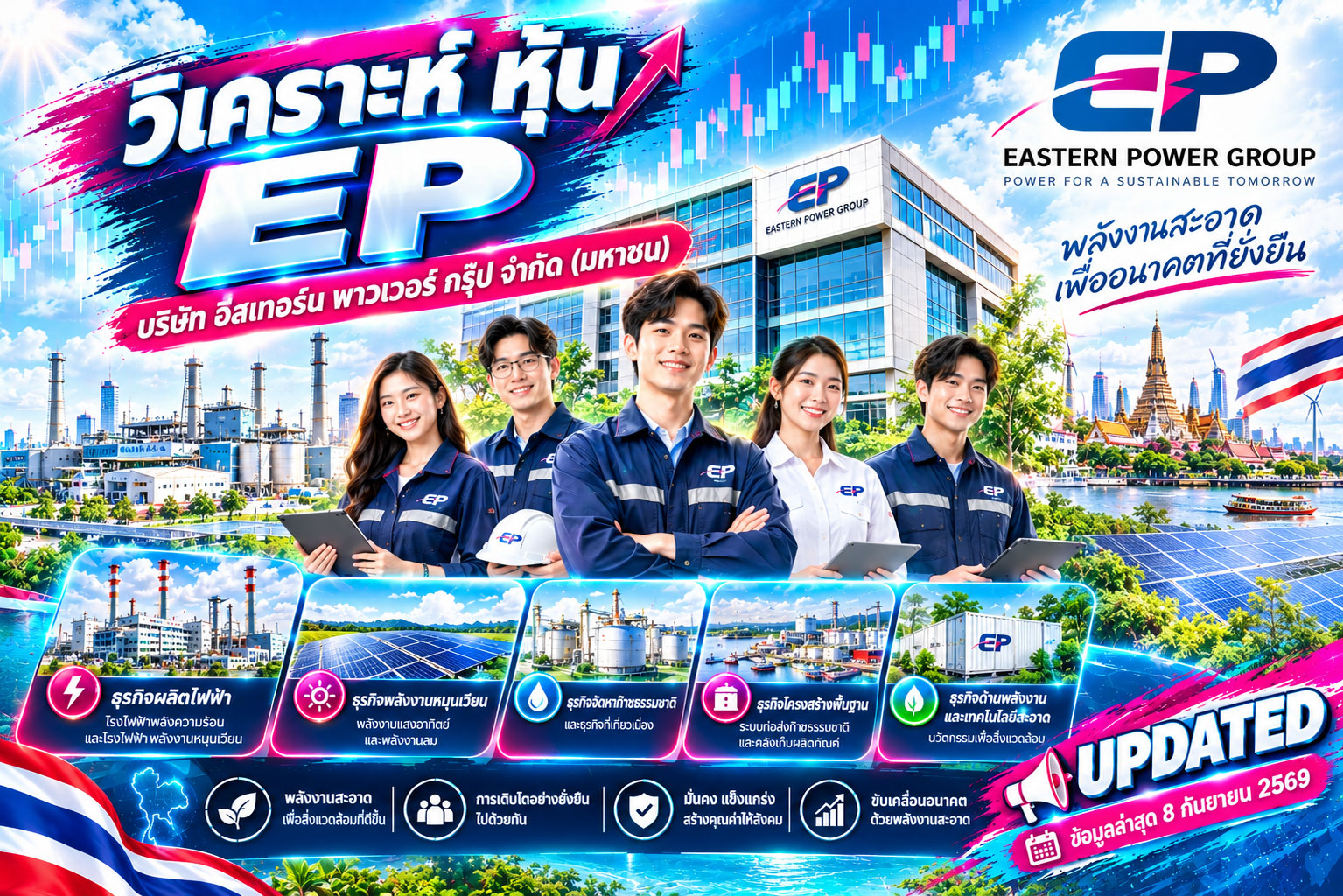 วิเคราะห์ หุ้น EP บริษัท อีสเทอร์น พาวเวอร์ กรุ๊ป จำกัด (มหาชน)