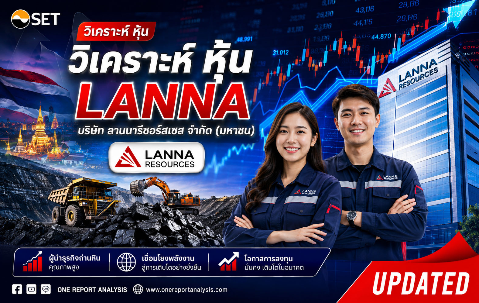 วิเคราะห์ หุ้น LANNA บริษัท ลานนารีซอร์สเซส จำกัด (มหาชน)