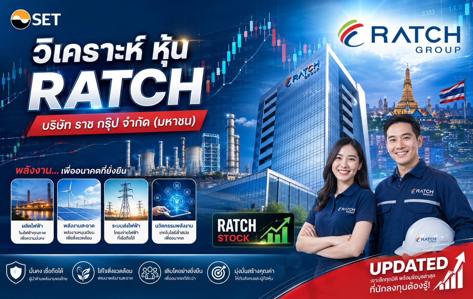 วิเคราะห์ หุ้น RATCH บริษัท ราช กรุ๊ป จำกัด (มหาชน)