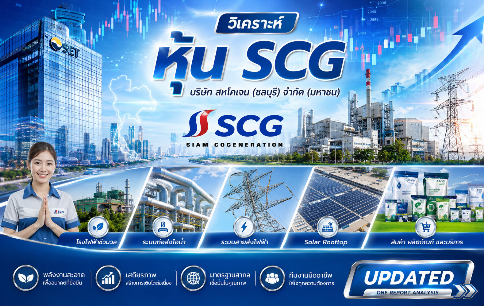 วิเคราะห์ หุ้น SCG บริษัท สหโคเจน (ชลบุรี) จำกัด (มหาชน)
