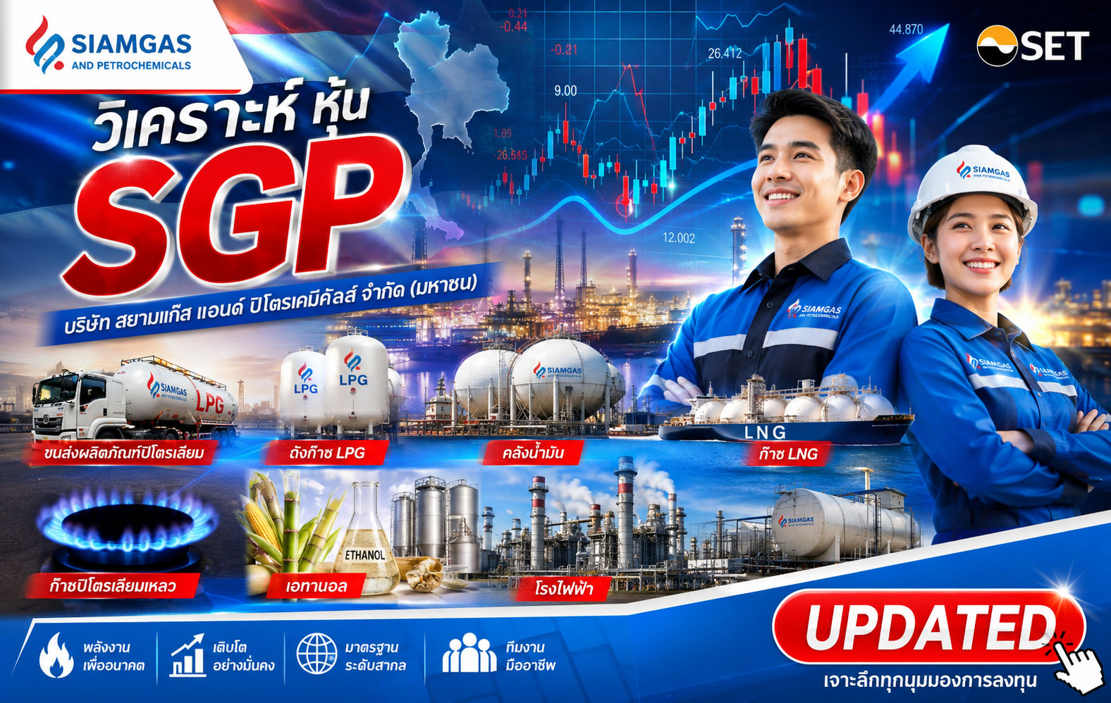 วิเคราะห์ หุ้น SGP บริษัท สยามแก๊ส แอนด์ ปิโตรเคมีคัลส์ จำกัด (มหาชน)