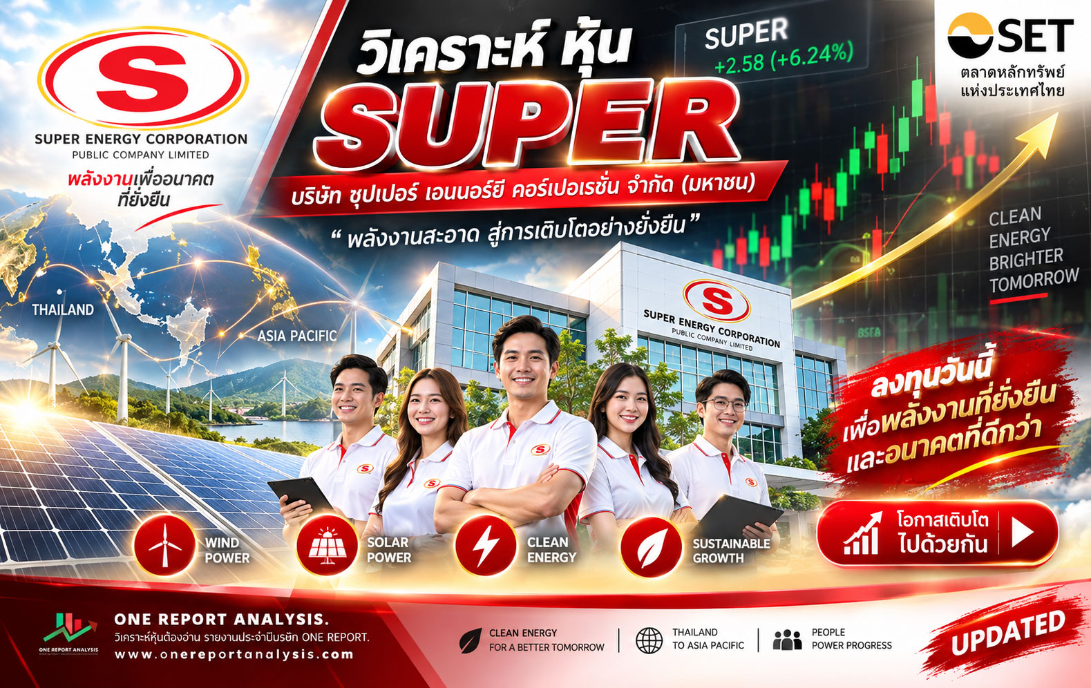 วิเคราะห์ หุ้น SUPER บริษัท ซุปเปอร์ เอนเนอร์ยี คอร์เปอเรชั่น จำกัด (มหาชน)