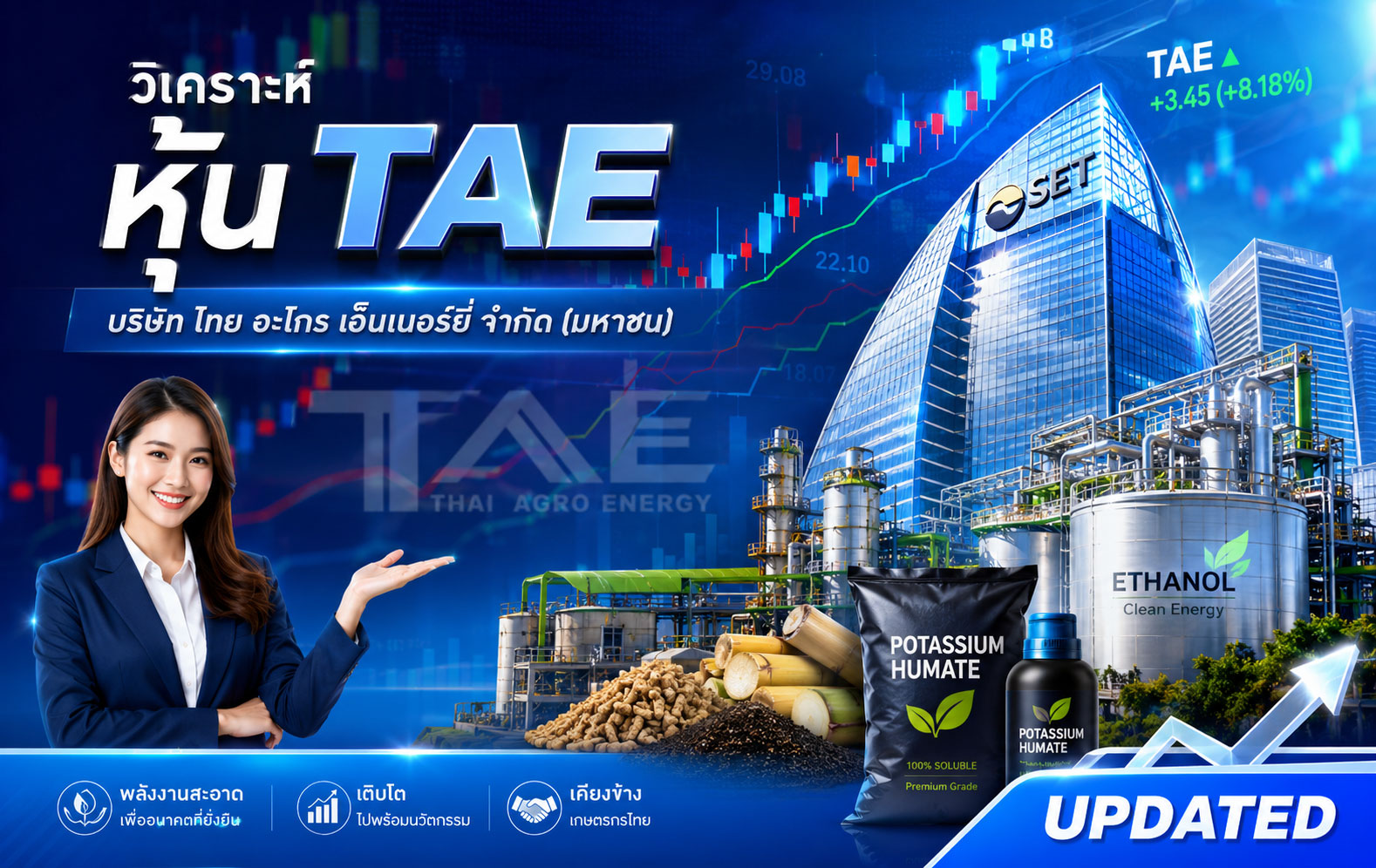 วิเคราะห์ หุ้น TAE บริษัท ไทย อะโกร เอ็นเนอร์ยี่ จำกัด (มหาชน)