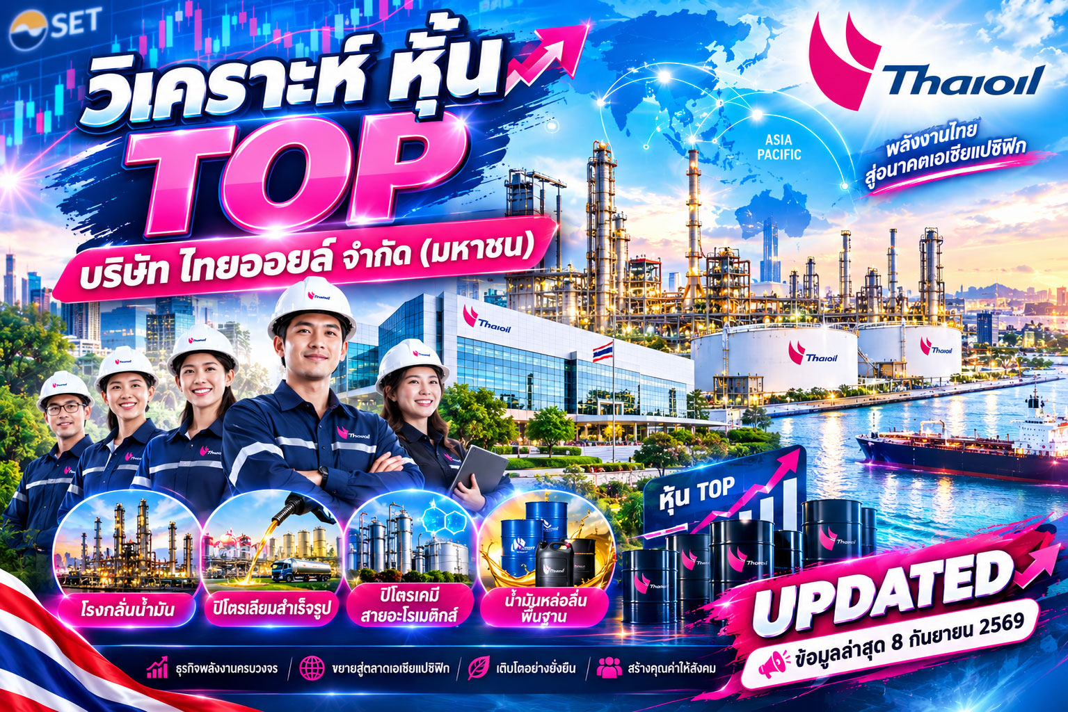 วิเคราะห์ หุ้น TOP บริษัท ไทยออยล์ จำกัด (มหาชน)