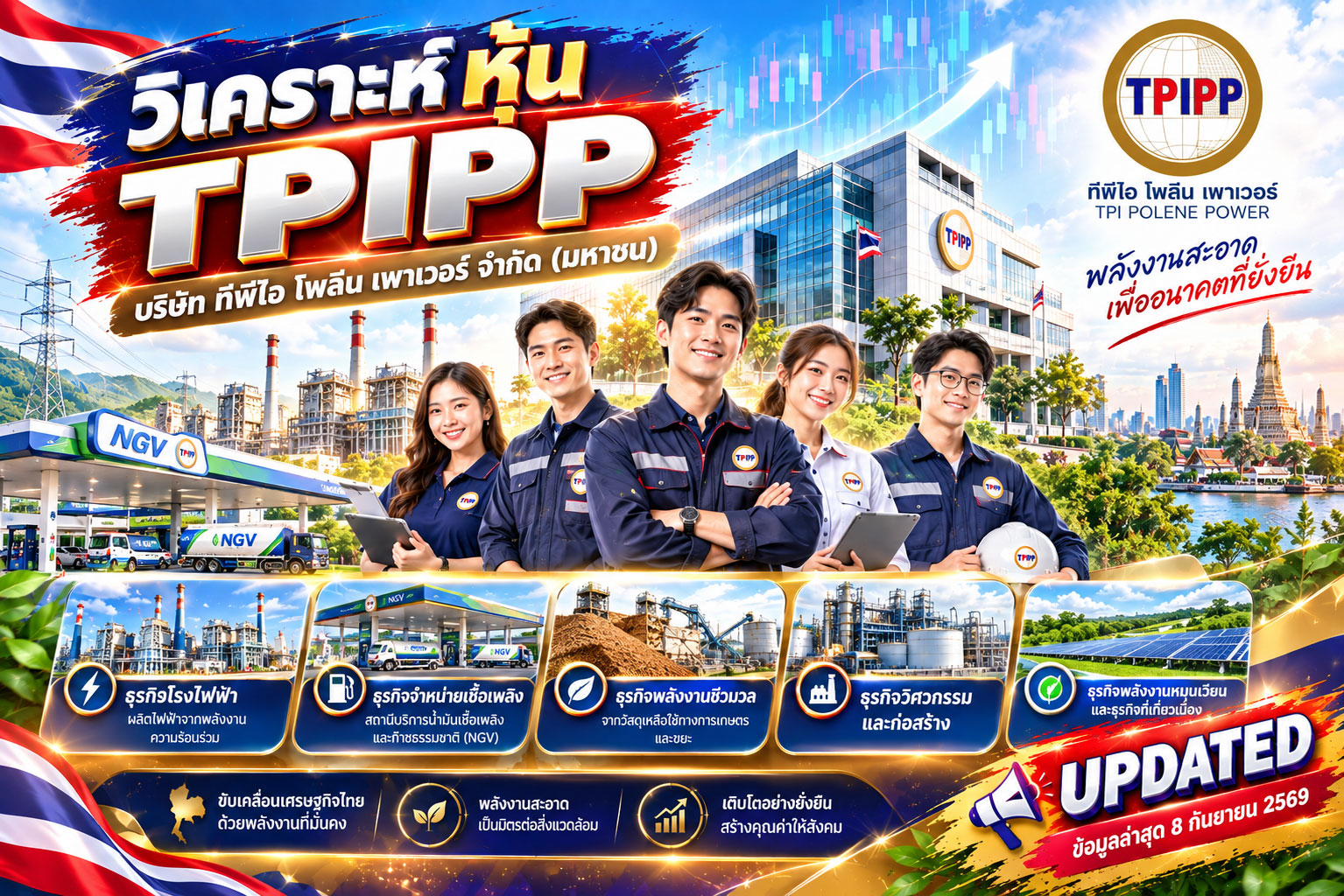 วิเคราะห์ หุ้น TPIPP บริษัท ทีพีไอ โพลีน เพาเวอร์ จำกัด (มหาชน)