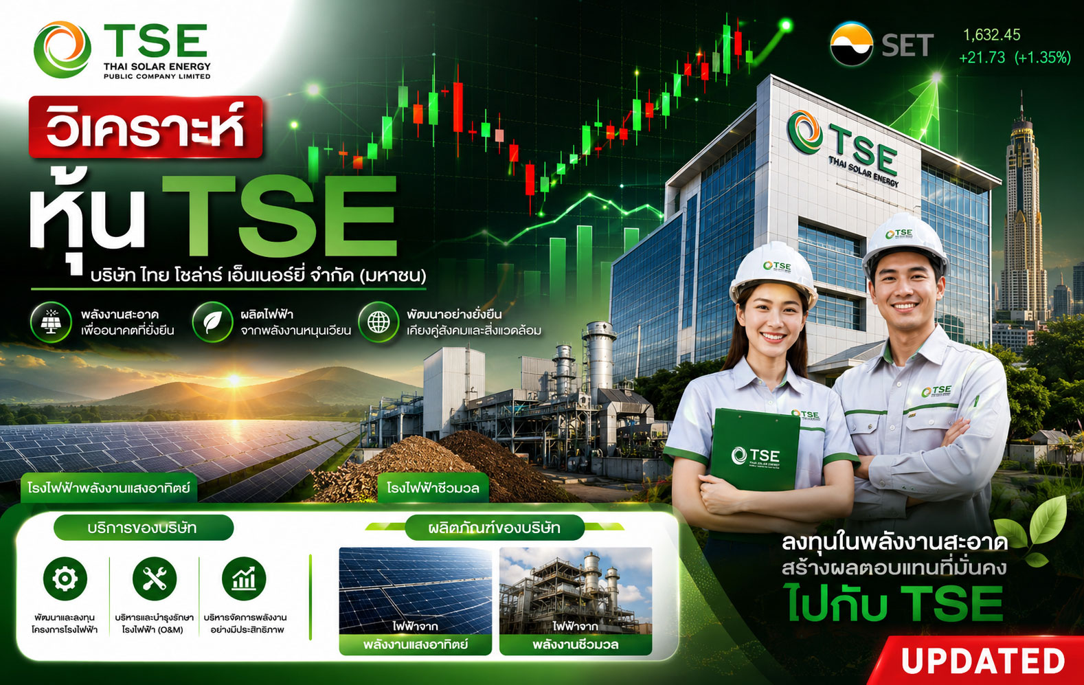 วิเคราะห์ หุ้น TSE บริษัท ไทย โซล่าร์ เอ็นเนอร์ยี่ จำกัด (มหาชน)