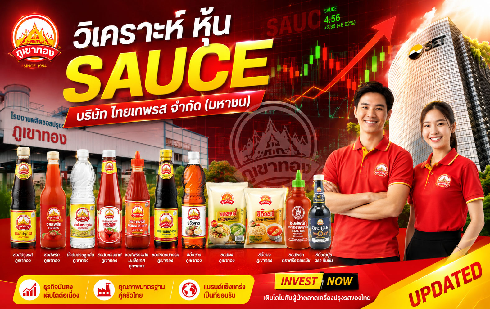 วิเคราะห์ หุ้น SAUCE บริษัท ไทยเทพรส จำกัด (มหาชน)