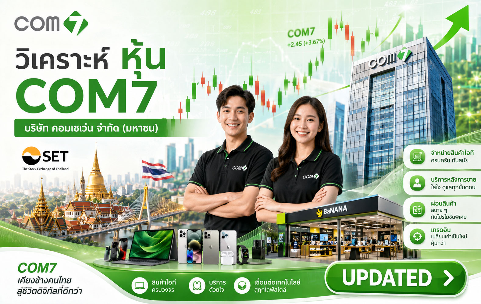 วิเคราะห์ หุ้น COM7 บริษัท คอมเซเว่น จำกัด (มหาชน)