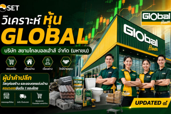 วิเคราะห์ หุ้น GLOBAL บริษัท สยามโกลบอลเฮ้าส์ จำกัด (มหาชน)