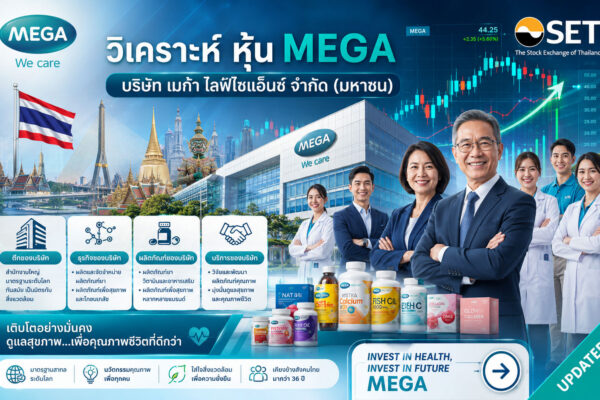 วิเคราะห์ หุ้น MEGA บริษัท เมก้า ไลฟ์ไซแอ็นซ์ จำกัด (มหาชน)