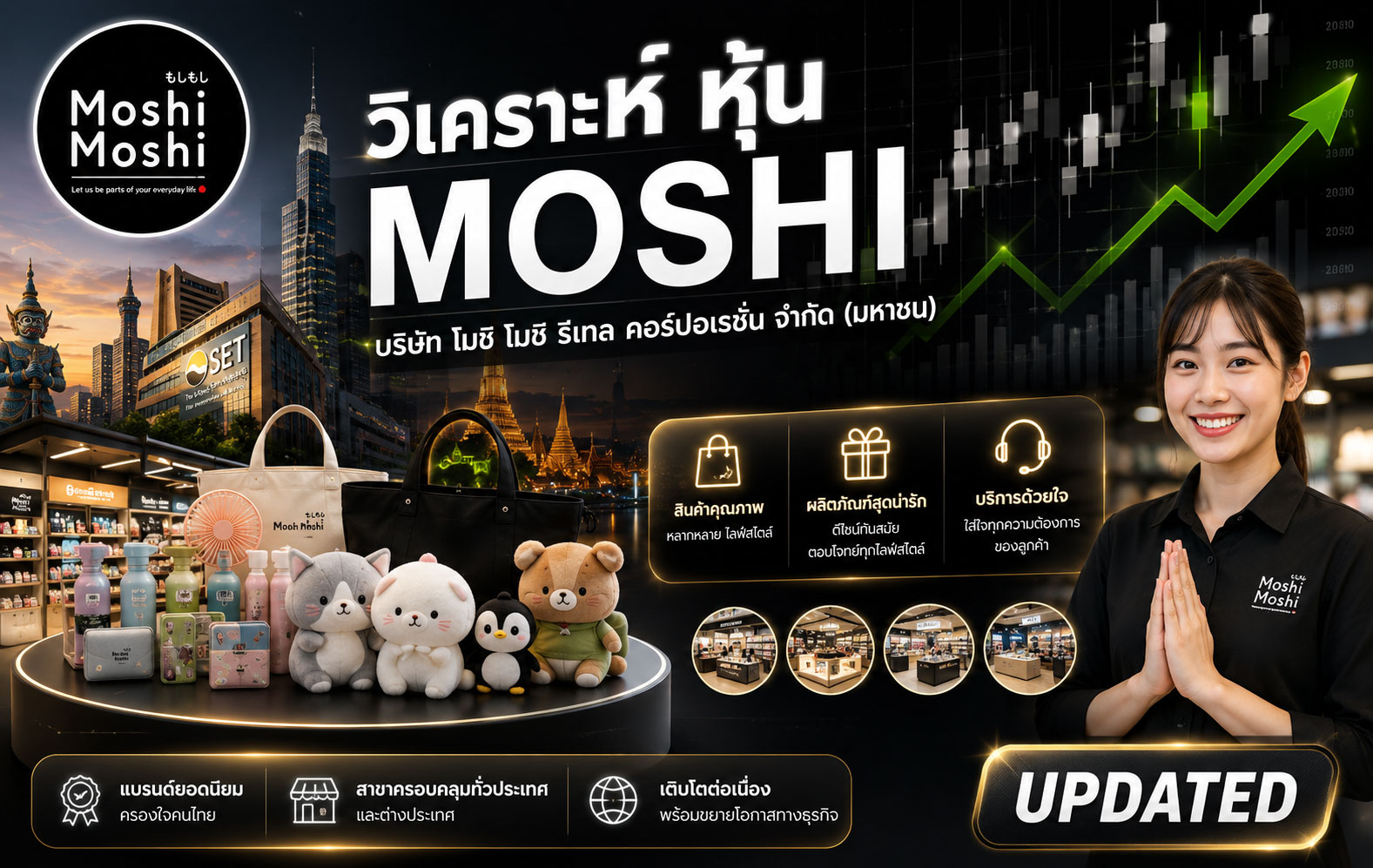 วิเคราะห์ หุ้น MOSHI บริษัท โมชิ โมชิ รีเทล คอร์ปอเรชั่น จำกัด (มหาชน)
