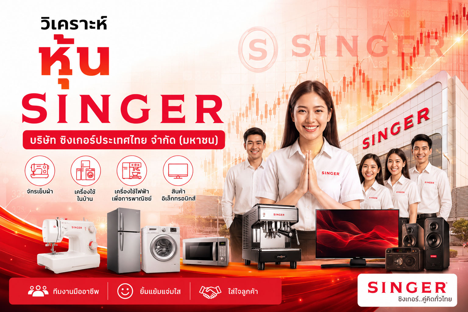 วิเคราะห์ หุ้น SINGER บริษัท ซิงเกอร์ประเทศไทย จำกัด (มหาชน)