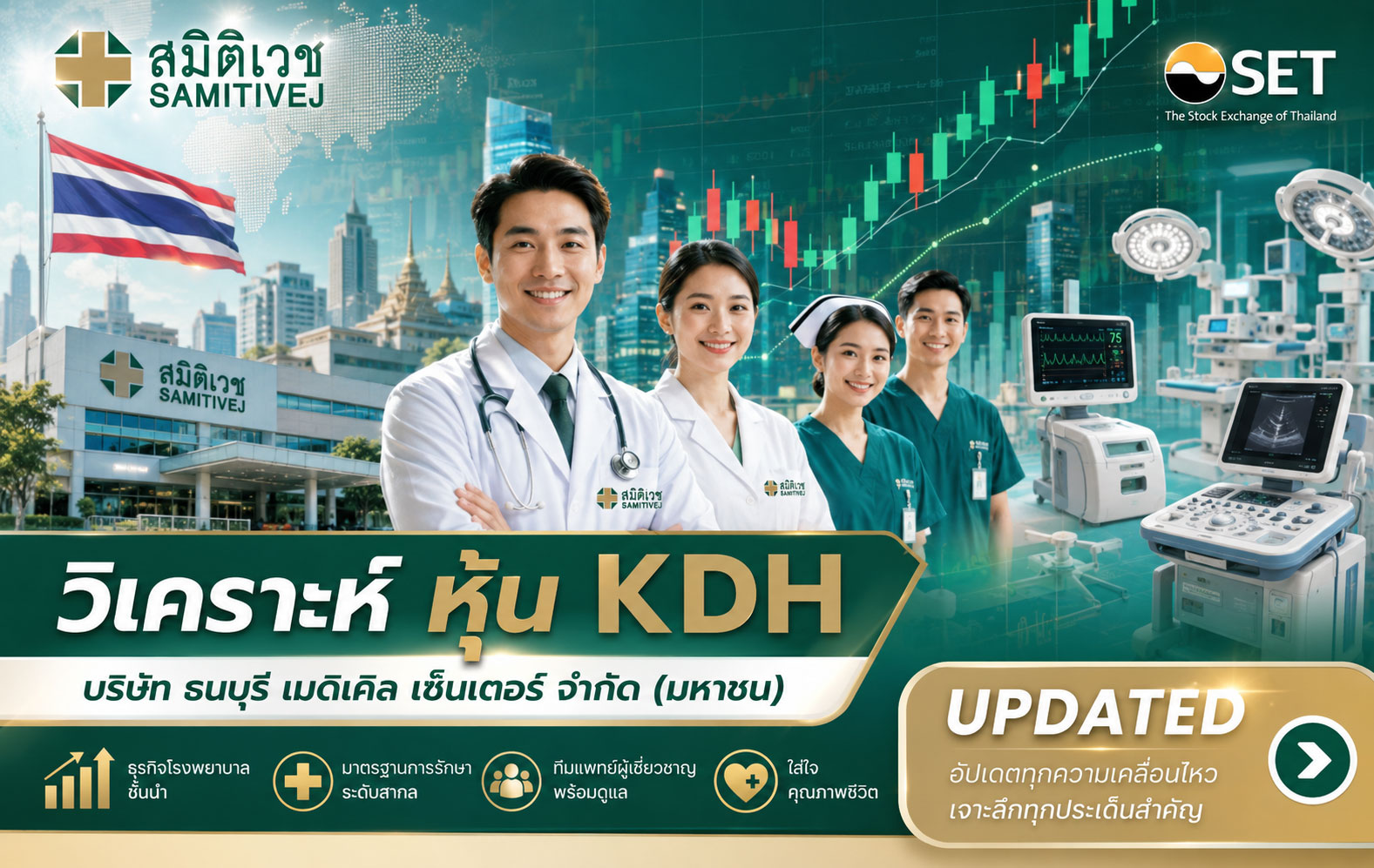 วิเคราะห์ หุ้น KDH บริษัท ธนบุรี เมดิเคิล เซ็นเตอร์ จำกัด (มหาชน)