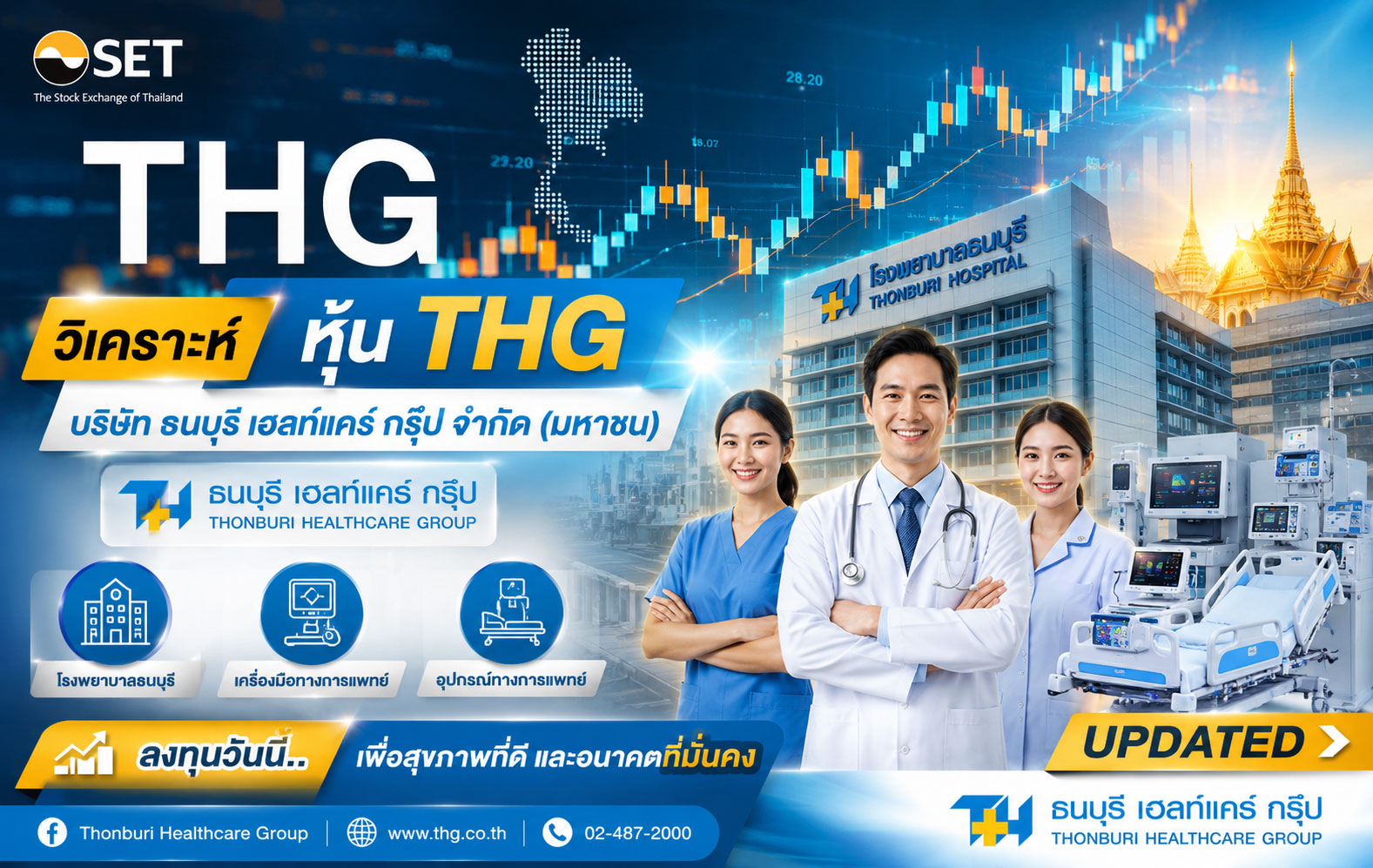 วิเคราะห์ หุ้น THG บริษัท ธนบุรี เฮลท์แคร์ กรุ๊ป จำกัด (มหาชน)