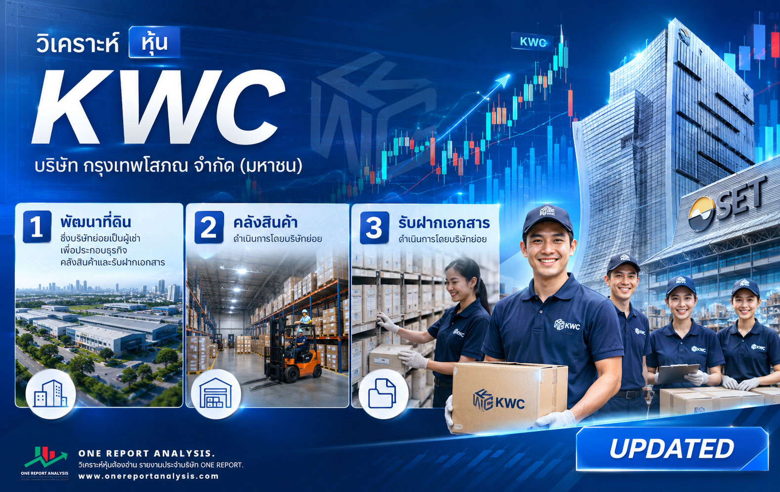 วิเคราะห์ หุ้น KWC บริษัท กรุงเทพโสภณ จำกัด (มหาชน)