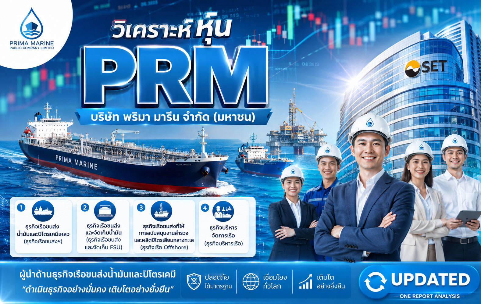 วิเคราะห์ หุ้น วิเคราะห์ หุ้น PRM บริษัท พริมา มารีน จำกัด (มหาชน)