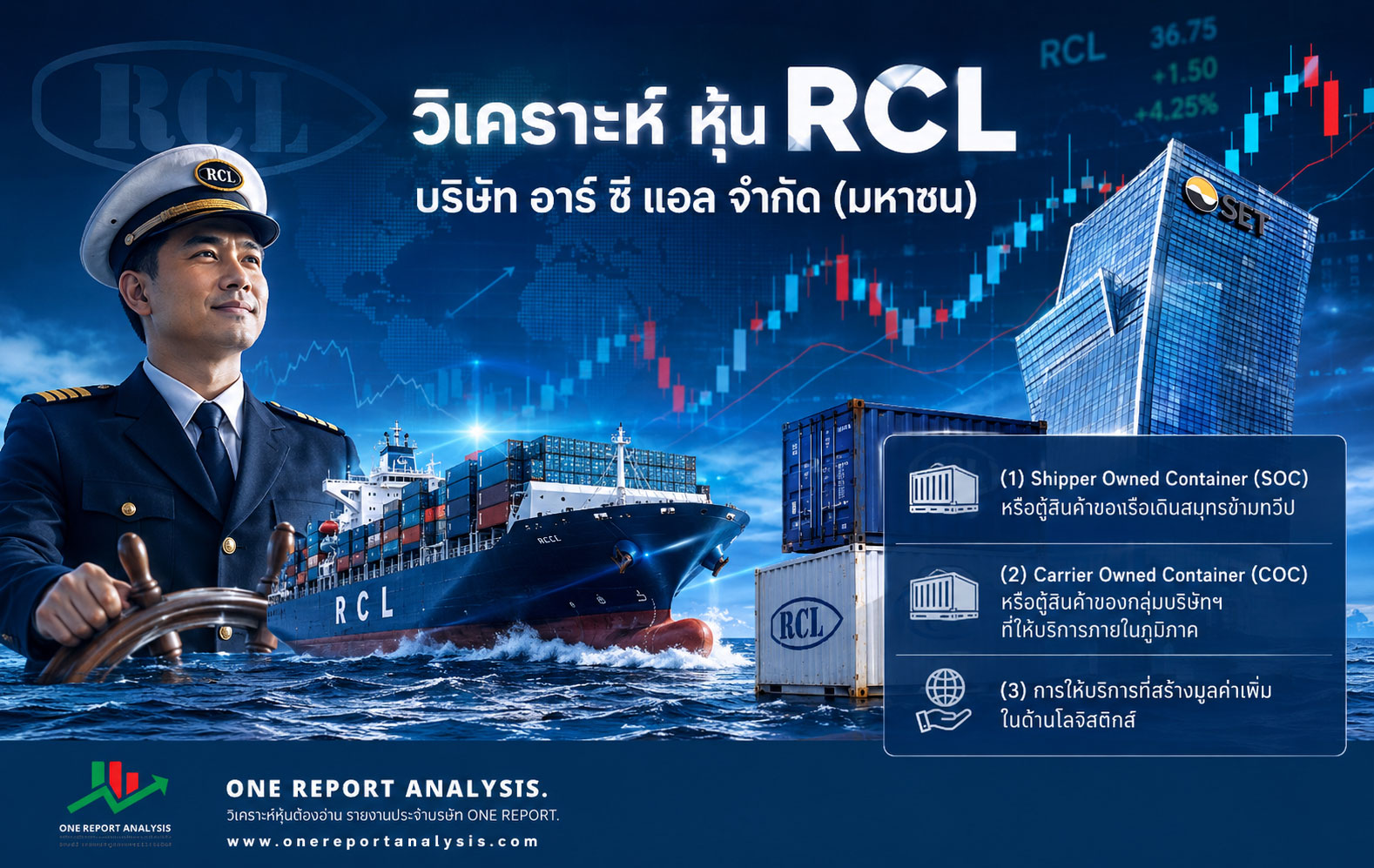 วิเคราะห์ หุ้น RCL บริษัท อาร์ ซี แอล จำกัด (มหาชน)