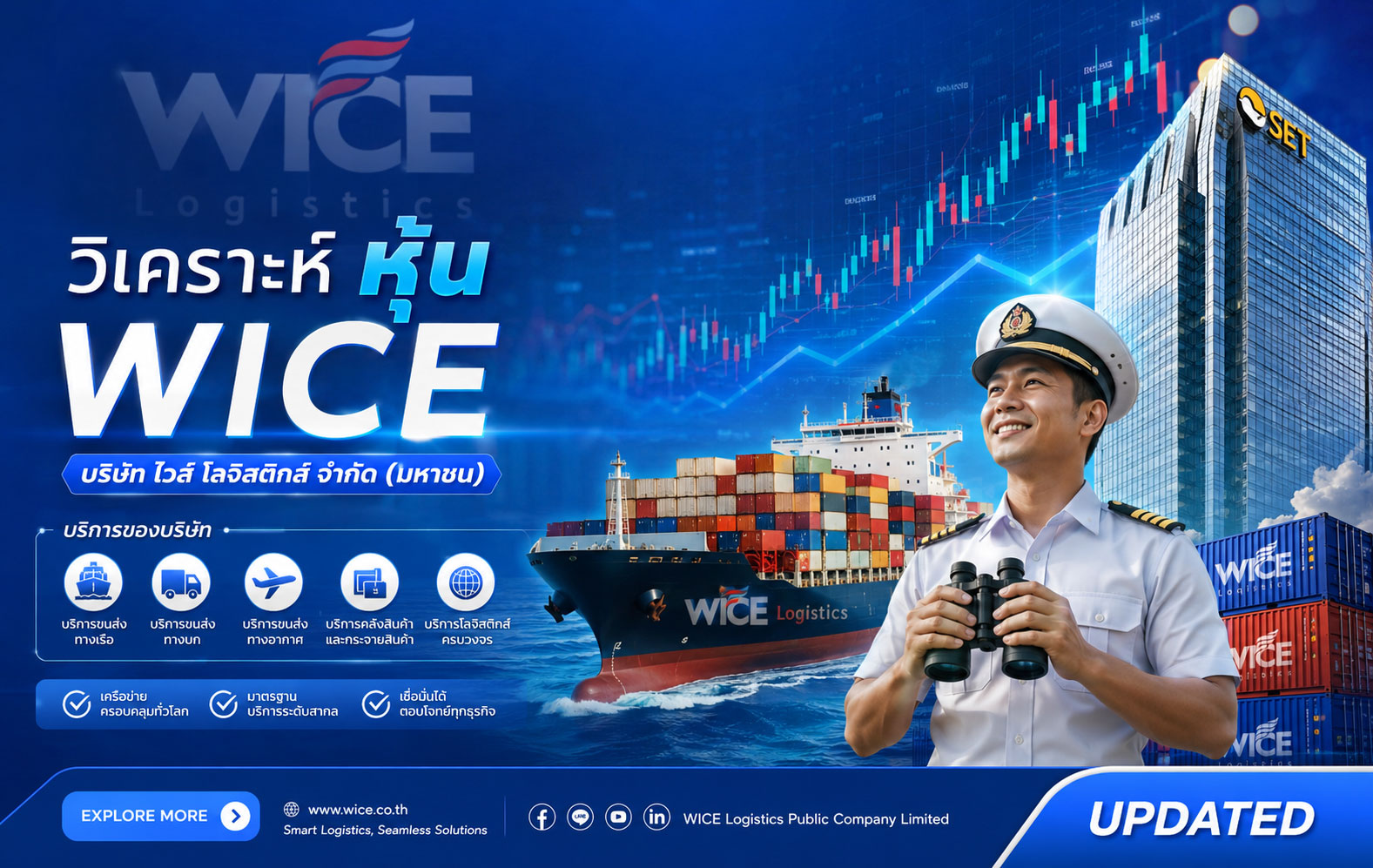 วิเคราะห์ หุ้น WICE บริษัท ไวส์ โลจิสติกส์ จำกัด (มหาชน)