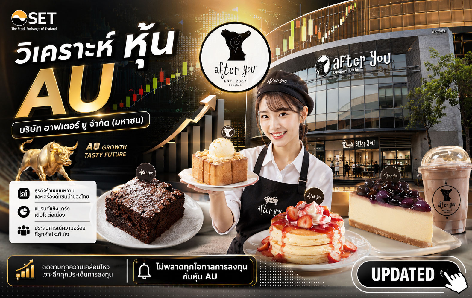 วิเคราะห์ หุ้น AU บริษัท อาฟเตอร์ ยู จำกัด (มหาชน)