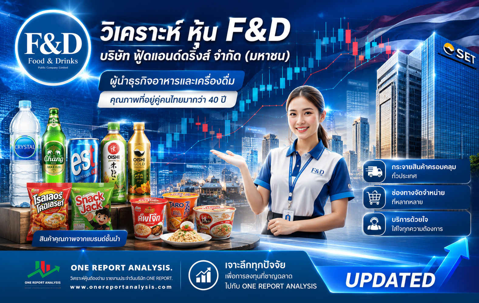 วิเคราะห์ หุ้น F&D บริษัท ฟู้ดแอนด์ดริ๊งส์ จำกัด (มหาชน)