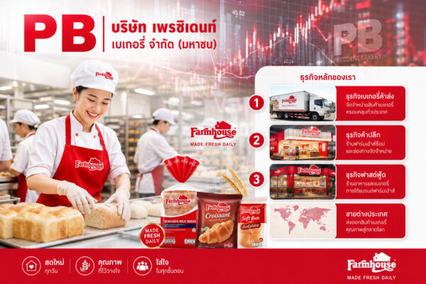 ขนมปังฟาร์มเฮ้าส์ เบเกอรี่ฟาร์มเฮ้าส์ ภายใต้แบรนด์ ฟาร์มเฮ้าส์ วิเคราะห์ หุ้น PB บริษัท เพรซิเดนท์ เบเกอรี่ จำกัด (มหาชน)