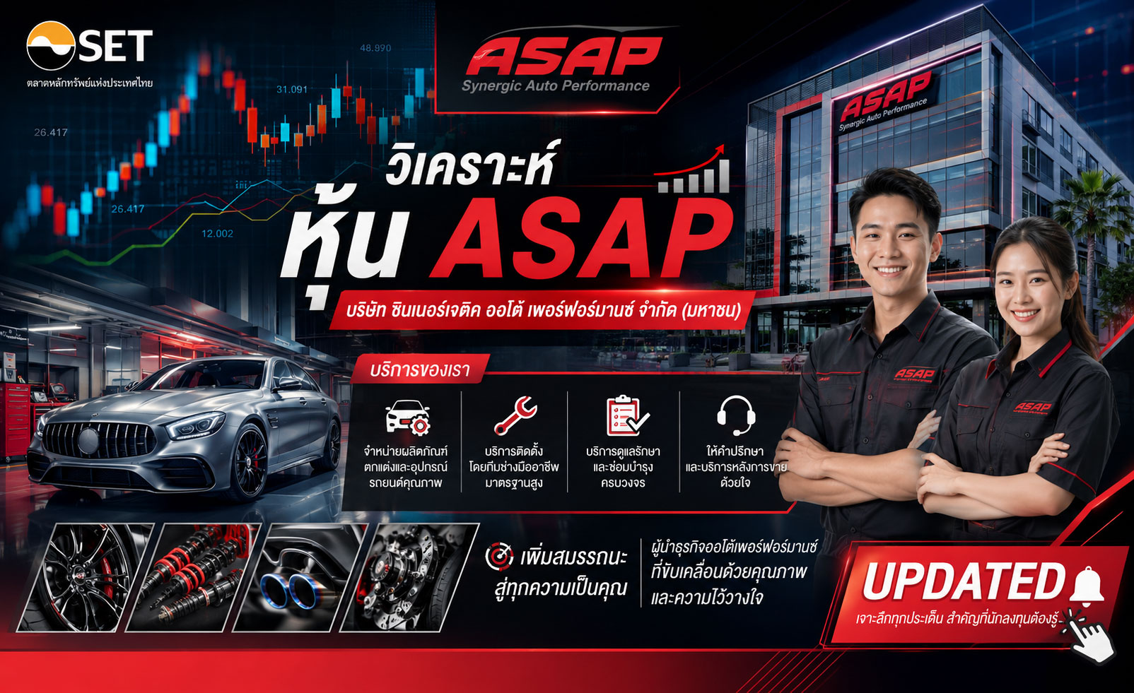 วิเคราะห์ หุ้น ASAP บริษัท ซินเนอร์เจติค ออโต้ เพอร์ฟอร์มานซ์ จำกัด (มหาชน)