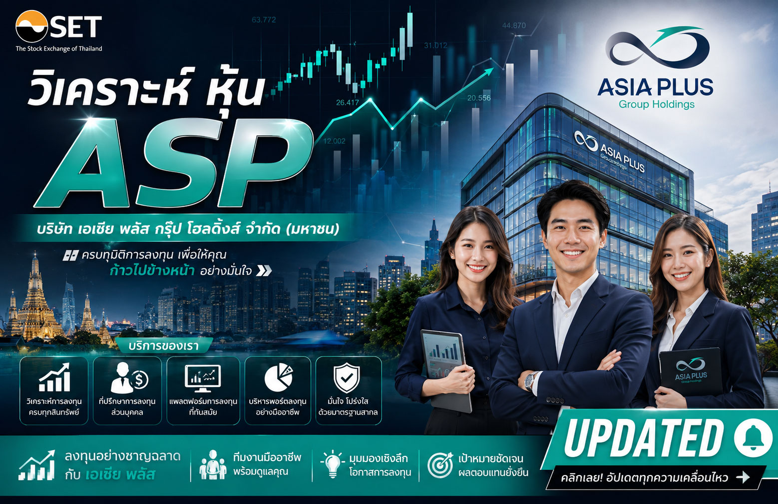 วิเคราะห์ หุ้น ASP บริษัท เอเซีย พลัส กรุ๊ป โฮลดิ้งส์ จำกัด (มหาชน)