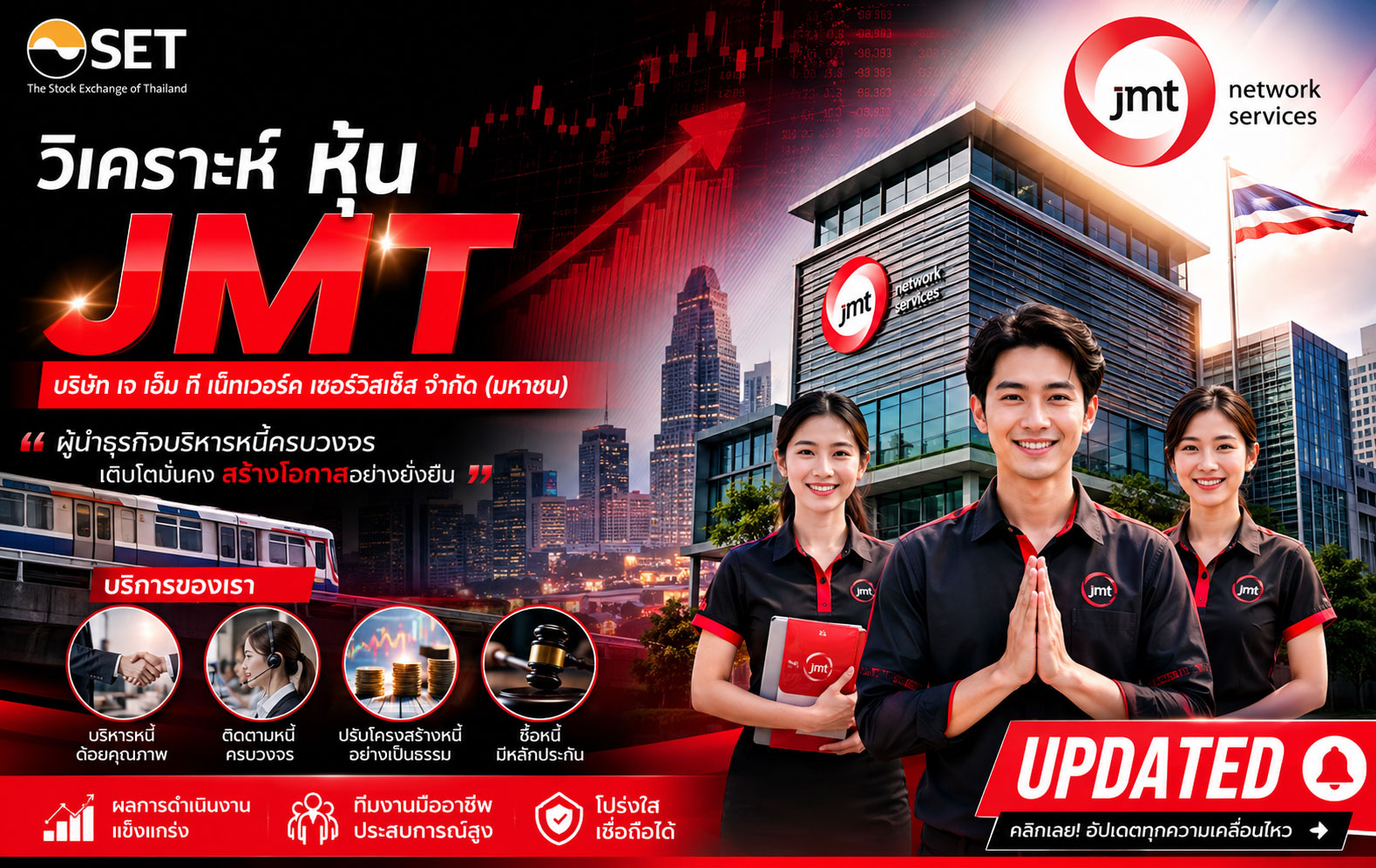 วิเคราะห์ หุ้น JMT บริษัท เจ เอ็ม ที เน็ทเวอร์ค เซอร์วิสเซ็ส จำกัด (มหาชน)
