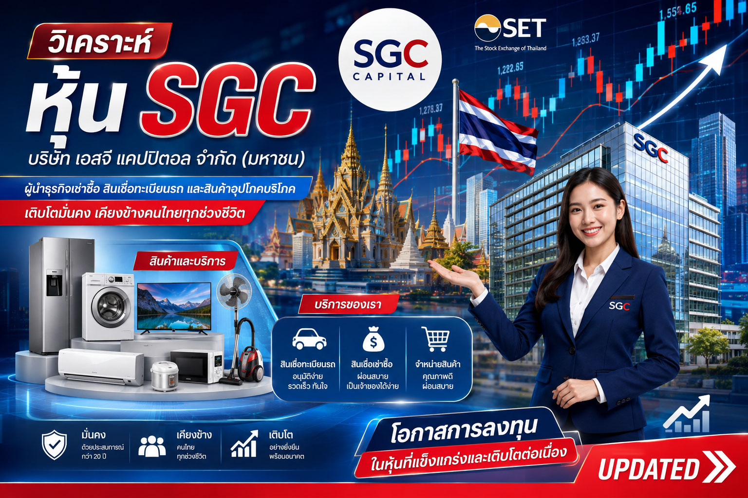 วิเคราะห์ หุ้น SGC บริษัท เอสจี แคปปิตอล จำกัด (มหาชน)