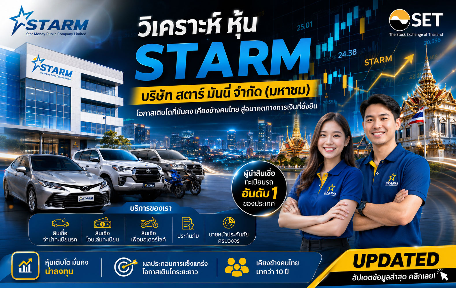 วิเคราะห์ หุ้น STARM บริษัท สตาร์ มันนี่ จำกัด (มหาชน)