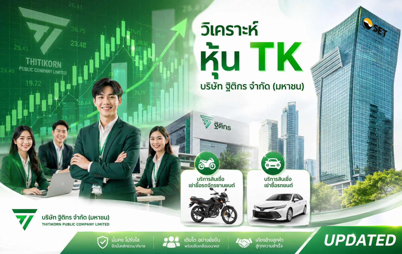 วิเคราะห์ หุ้น TK บริษัท ฐิติกร จำกัด (มหาชน)