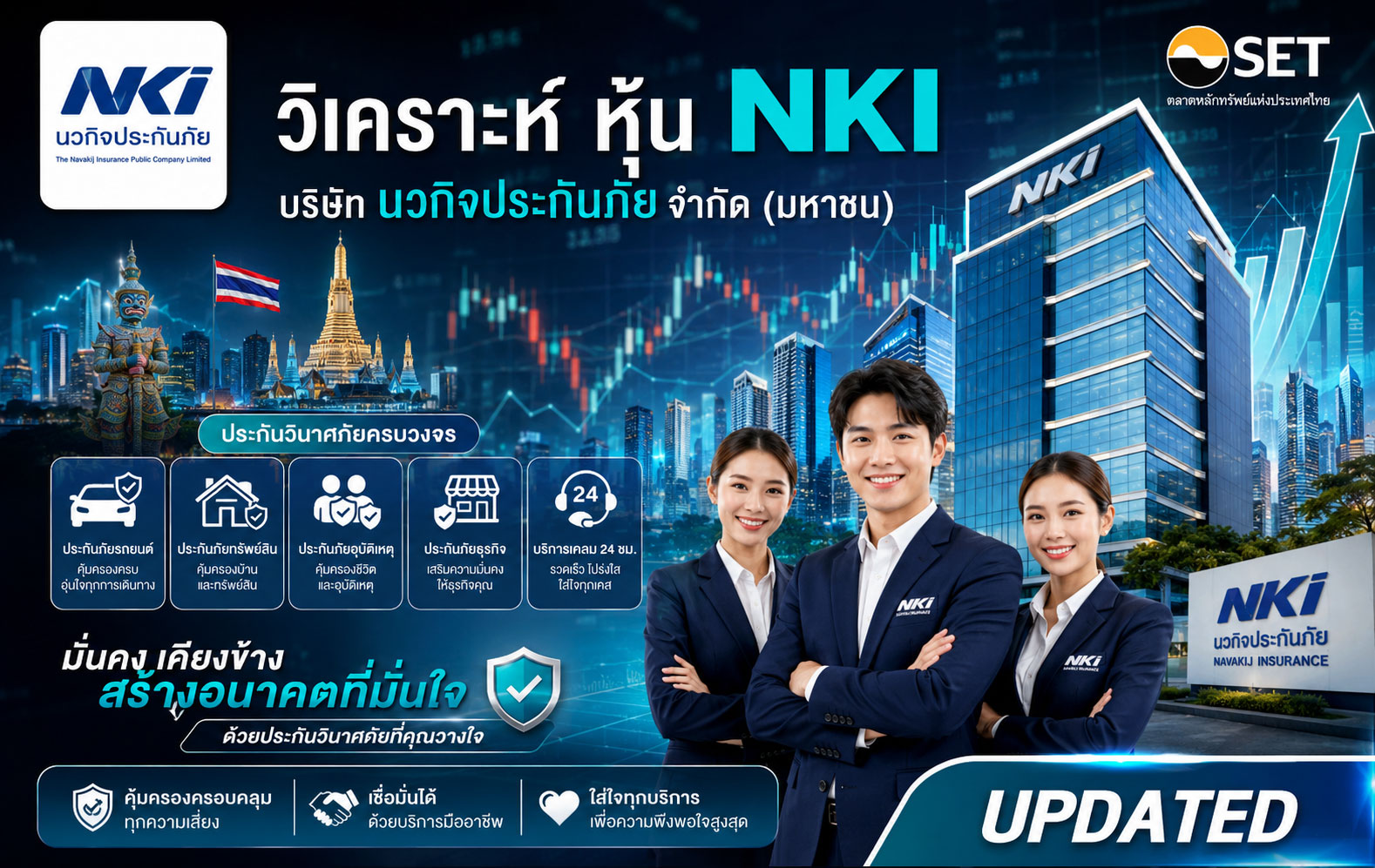 วิเคราะห์ หุ้น NKI บริษัท นวกิจประกันภัย จำกัด (มหาชน)
