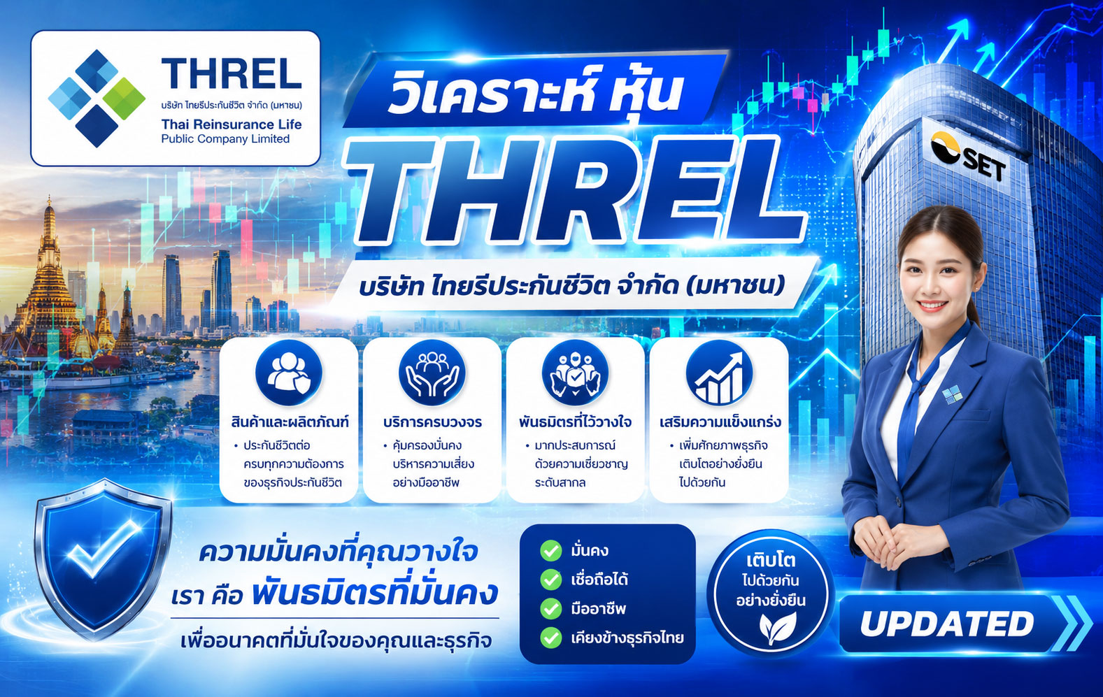 วิเคราะห์ หุ้น THREL บริษัท ไทยรีประกันชีวิต จำกัด (มหาชน)