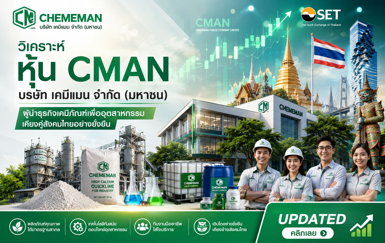 วิเคราะห์ หุ้น CMAN บริษัท เคมีแมน จำกัด (มหาชน)