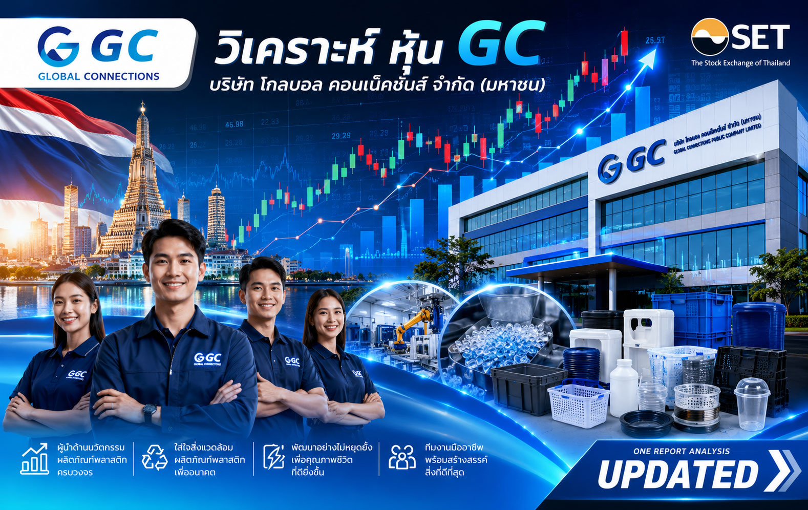 วิเคราะห์ หุ้น GC บริษัท โกลบอล คอนเน็คชั่นส์ จำกัด (มหาชน)
