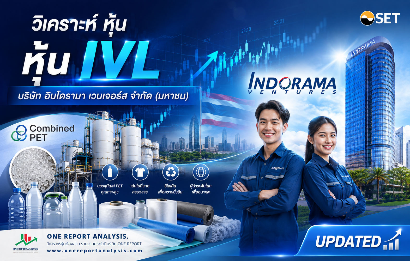 วิเคราะห์ หุ้น IVL บริษัท อินโดรามา เวนเจอร์ส จำกัด (มหาชน)
