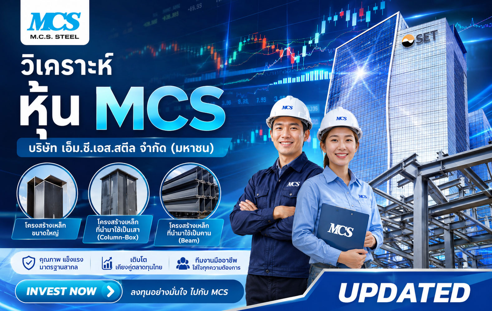 วิเคราะห์ หุ้น MCS บริษัท เอ็ม.ซี.เอส.สตีล จำกัด (มหาชน)