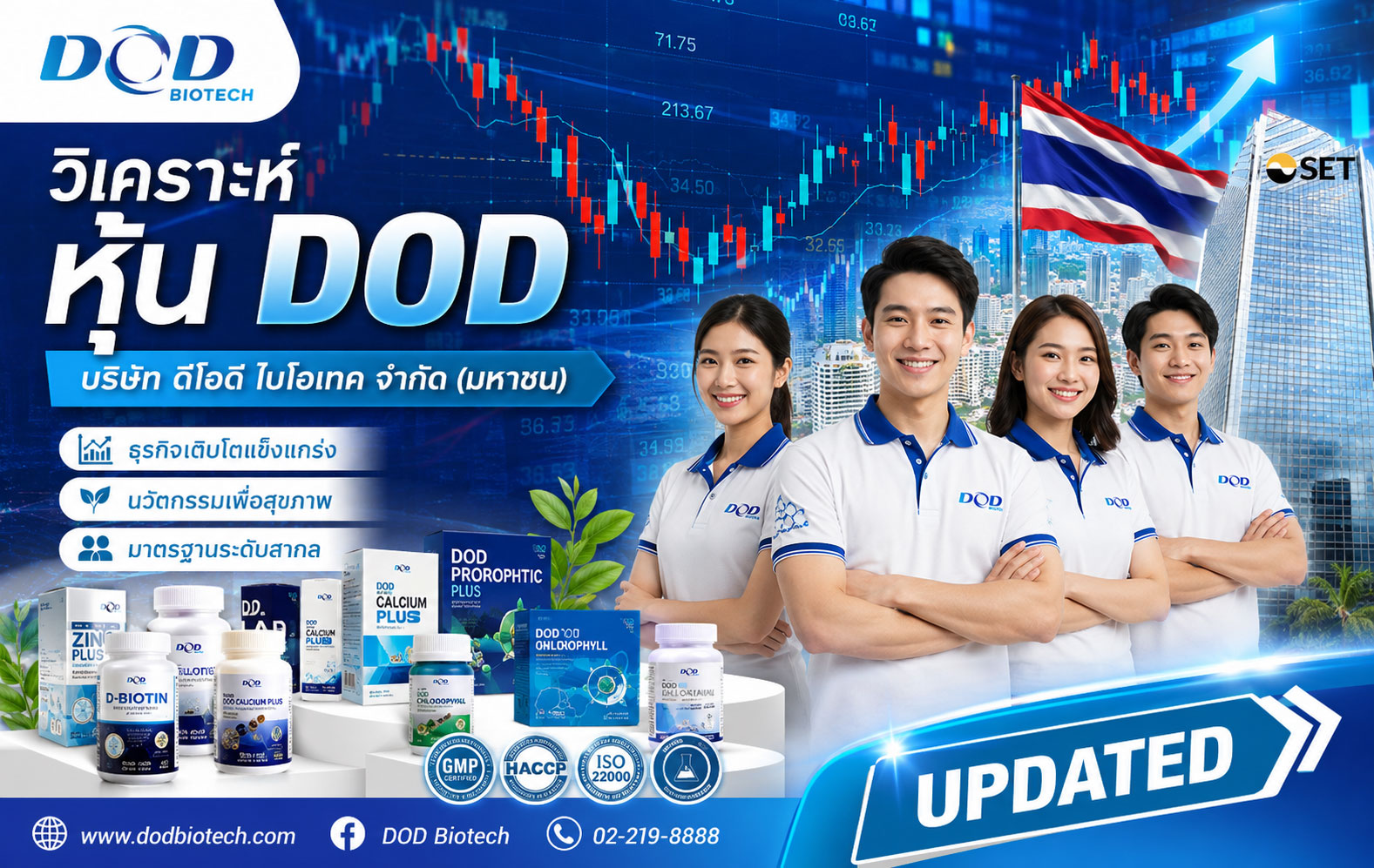 วิเคราะห์ หุ้น DOD บริษัท ดีโอดี ไบโอเทค จำกัด (มหาชน)