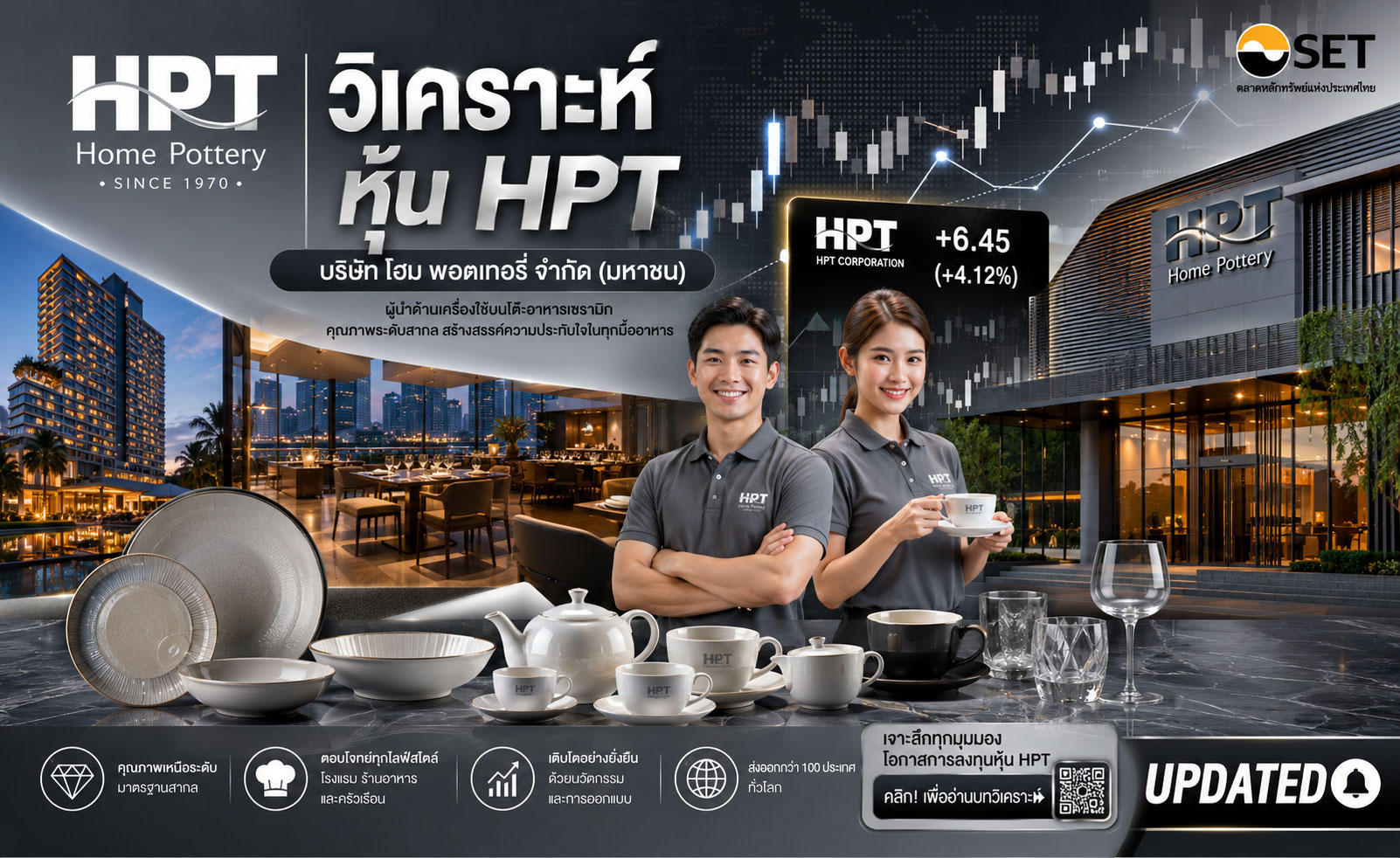 วิเคราะห์ หุ้น HPT บริษัท โฮม พอตเทอรี่ จำกัด (มหาชน)