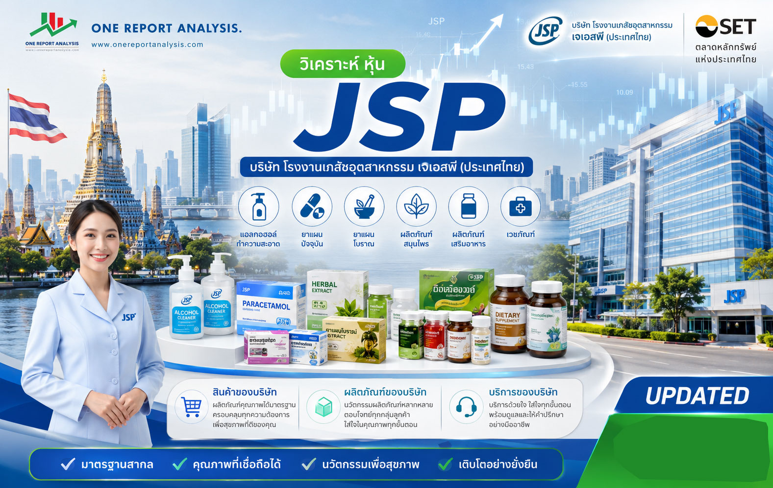 วิเคราะห์ หุ้น JSP บริษัท โรงงานเภสัชอุตสาหกรรม เจเอสพี (ประเทศไทย) จำกัด (มหาชน)
