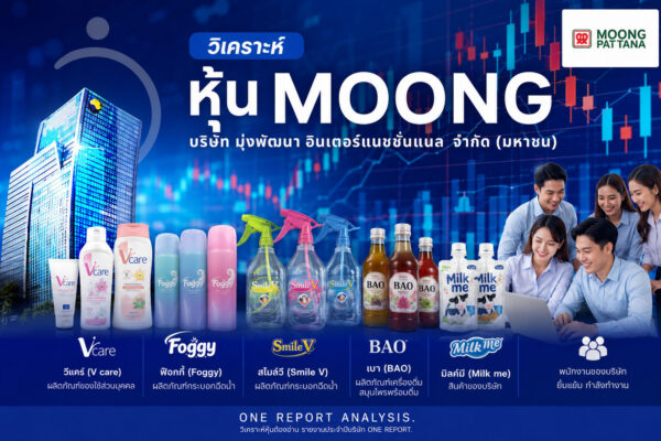 วิเคราะห์ หุ้น MOONG บริษัท มุ่งพัฒนา อินเตอร์แนชชั่นแนล จำกัด (มหาชน)